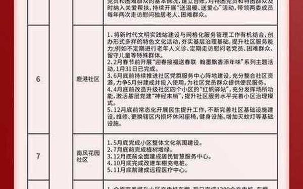 曹留社区2024地址一-曹留社区2024年新址