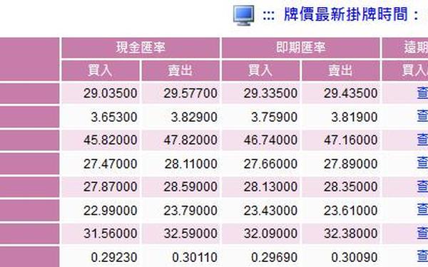 yw1127域名换多少了;域名换了如何找到
