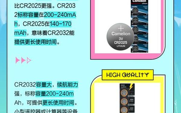 by1239换成啥了by9225_by2253换哪了