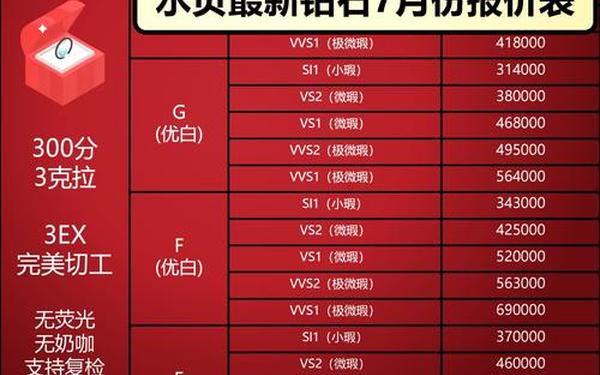 国内真正的免费钻石网站-700换7万钻石是真的吗