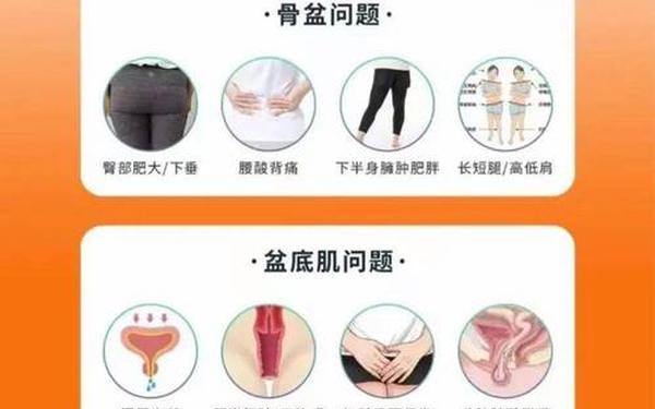 从后面是不是要紧一些-同房有噗噗声怎么办