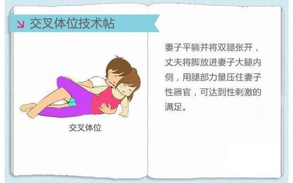 拔萝卜不盖被子仪态万千;女生和男生怎样才能怀上宝宝视频