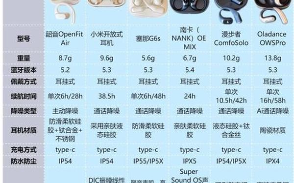 x7x7x7任意噪入口连接设置_国产x9x9x9x9x9x任意槽的优点