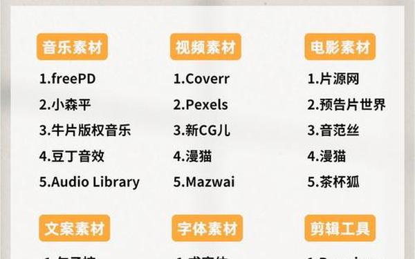 不收费的十大网站、这个网站是免费的吗