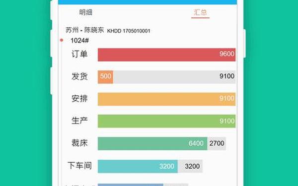s8sp加密路线和普通路线_s8sp比赛的官方网站或社交媒体平台