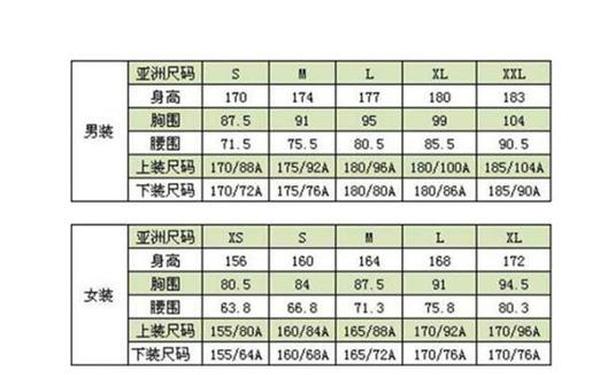 国内尺码和欧洲尺码表黑_国内衣服尺码和欧洲尺码表的区别