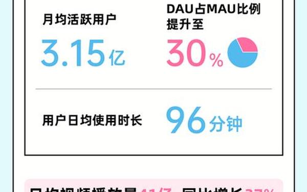 24小时免费b站观看软件、四川少女B站2023