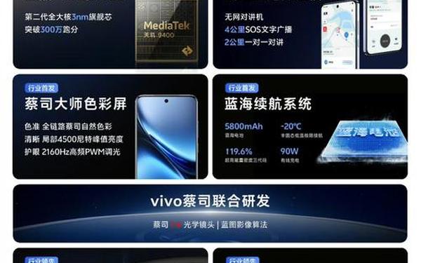 差差软件下载免费—3.03免费vivo版破解大全