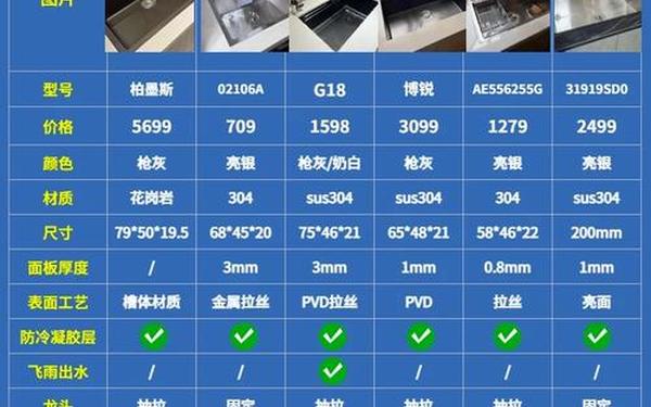 7x7x7x7x7任意槽2024进口免费 7x7x7x7x7x7x7x任意槽的尺寸范围