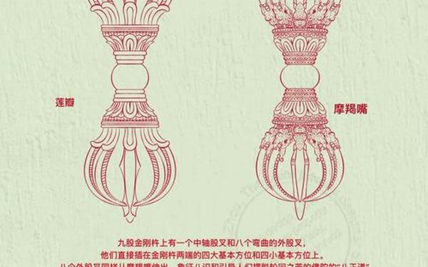 金刚杵捣莲花宫是什么意思_金刚杵捣肉莲花的意思