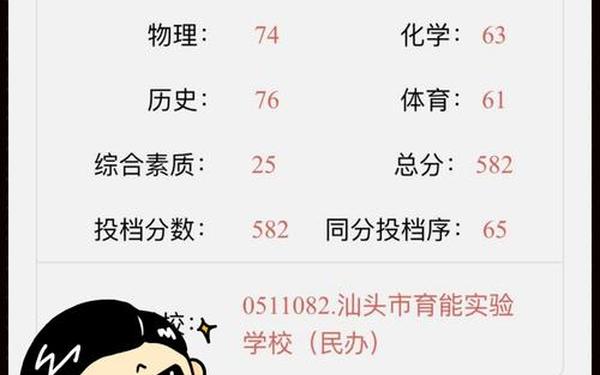 班级每人c我半小时网易 好分数等级为c班级大概几名