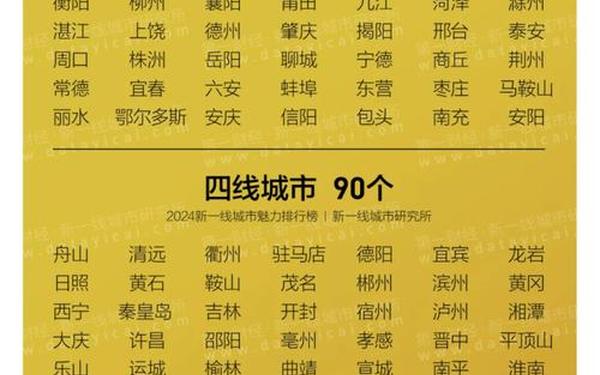老牛一线二线_一线二线城市有哪些