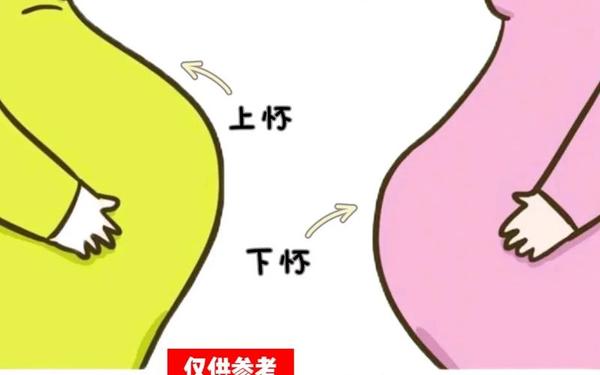 怀啦儿子的孩子、怀了儿子的孩子可以生吗？