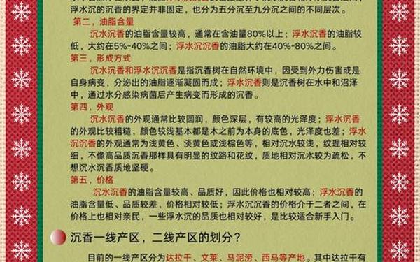 产区和一线产区(沉香一线产区有哪些)