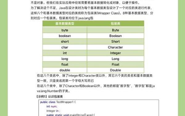 japonensisjava老师网站App,JavaAPI中文下载