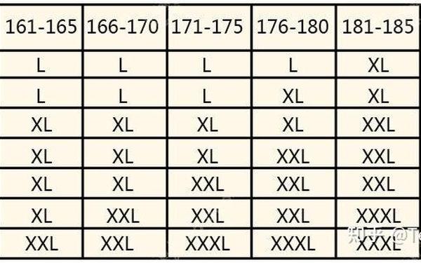 精产久久久国品一二三产区区別(日本尺码与亚洲尺码区别2022) 精产久久久国品一二三产区区別(日本尺码与亚洲尺码区别2022)