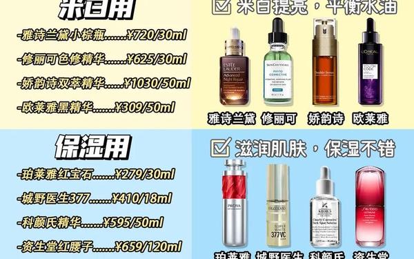 国精产品二线三线在哪里查;国产精华液三线品牌选购指南