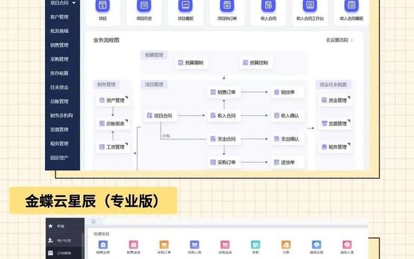 金蝶erp软件下载;erp系统哪个好