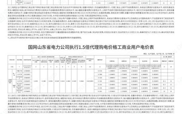 2023年韩国三色电费—韩国水电费一个月多少